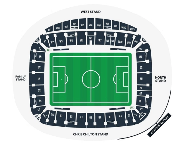 Stadium Map